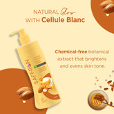 VI-JOHN Saffron Natural Fairness Body Lotion Body Milk with Honey & Almond | Deep Nourishment & Radiant Glow | For All Skin Types | 400ml